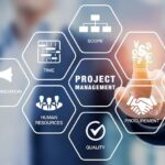 capital project planning process